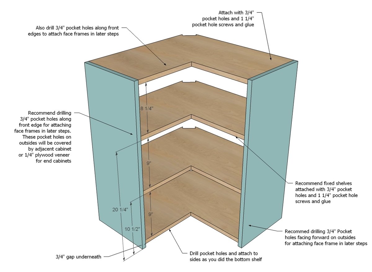 Wall Corner Pie Cut Kitchen Cabinet — step 2