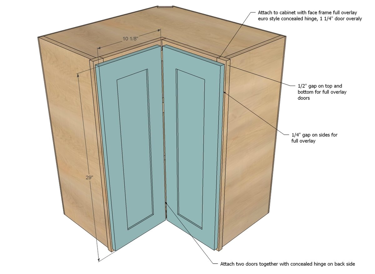 Wall Corner Pie Cut Kitchen Cabinet — step 7
