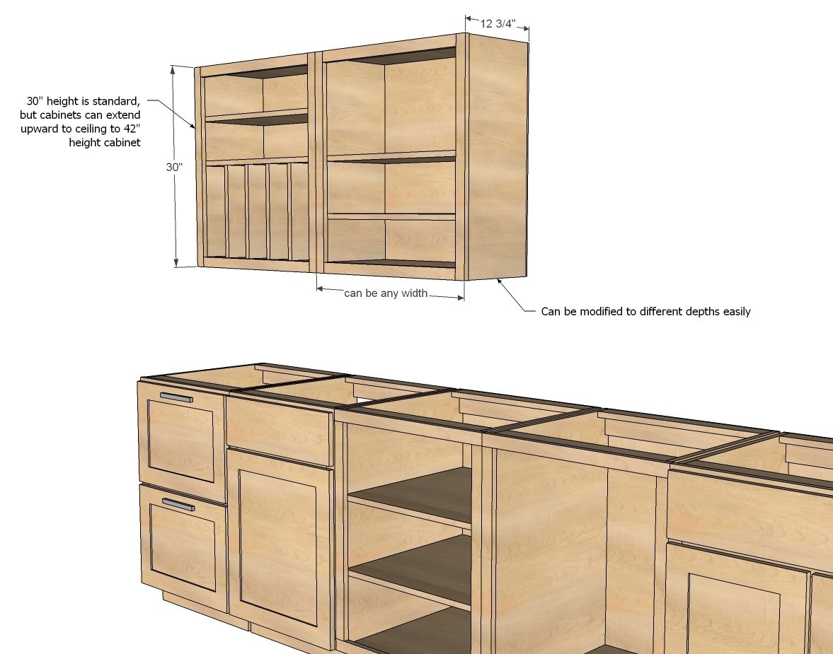Wall Kitchen Cabinet Basic Carcass dimension diagram 1