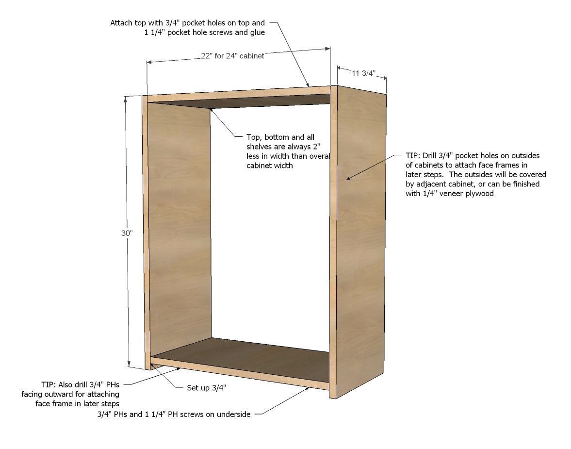 Wall Kitchen Cabinet Basic Carcass — step 2