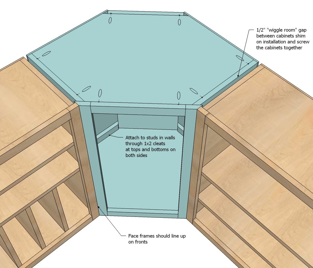 Wall Kitchen Corner Cabinet — step 9
