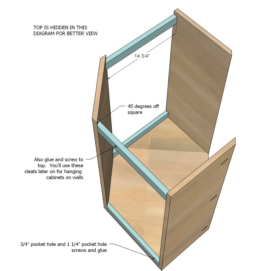 Wall Kitchen Corner Cabinet — step 5