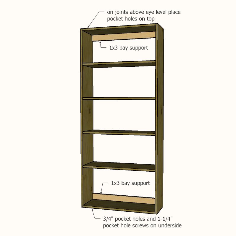 Wall Mount Closet Tower — step 2