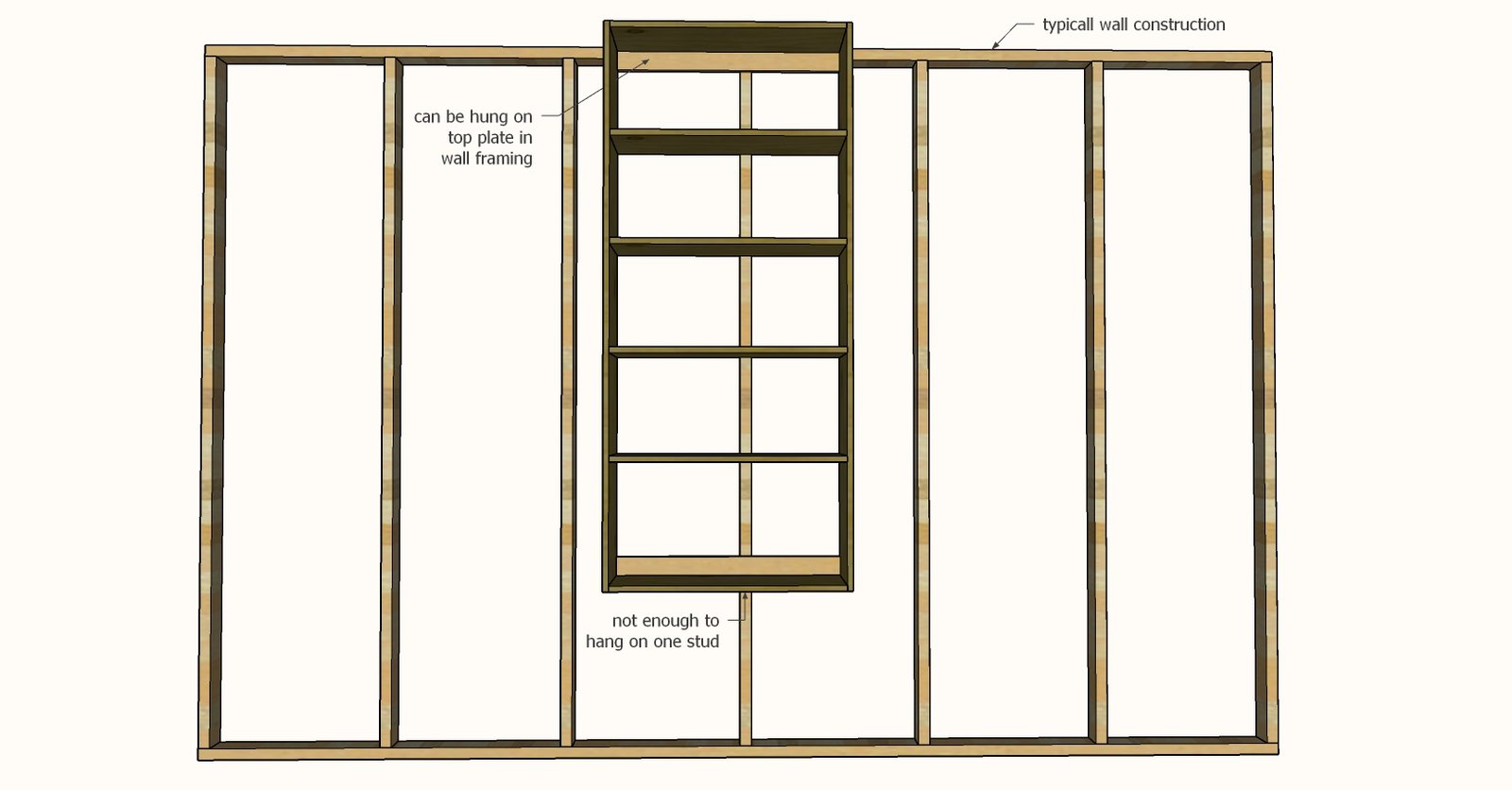 Wall Mount Closet Tower — step 3