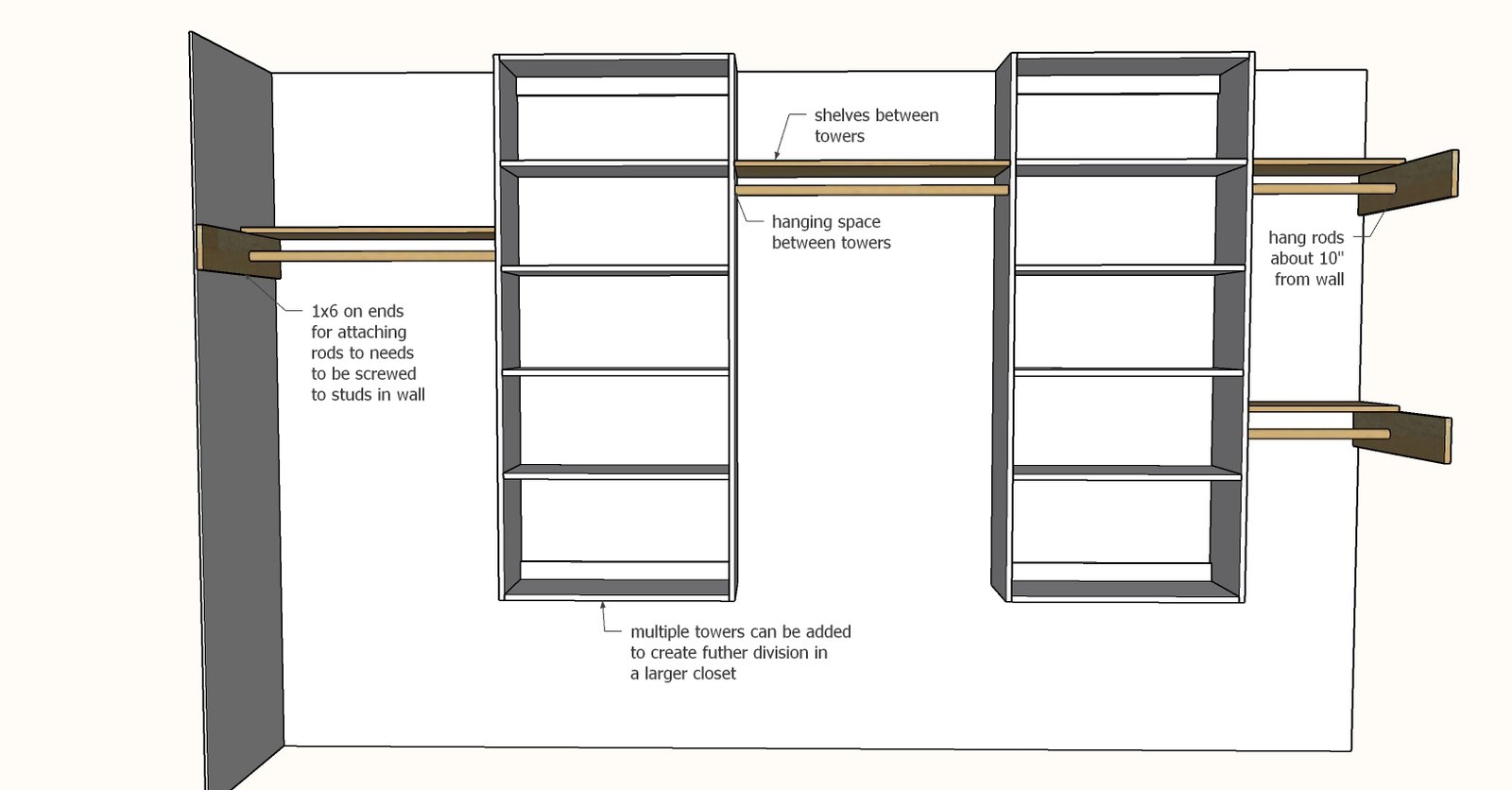 Wall Mount Closet Tower — step 4