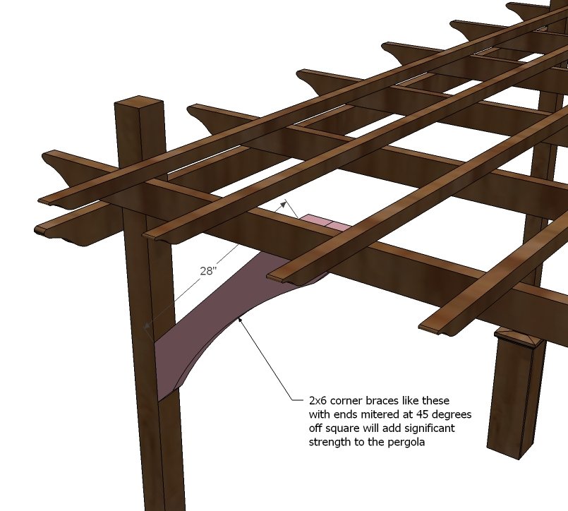 Weatherly Pergola — step 11