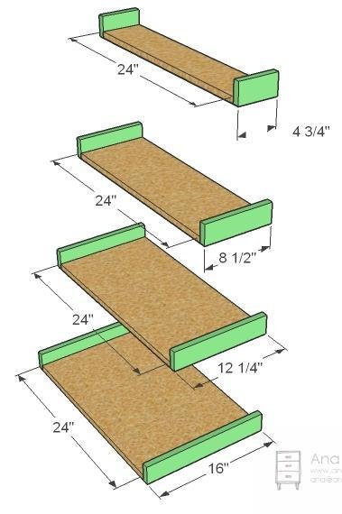 Wide Painter’s Ladder Shelf — step 4