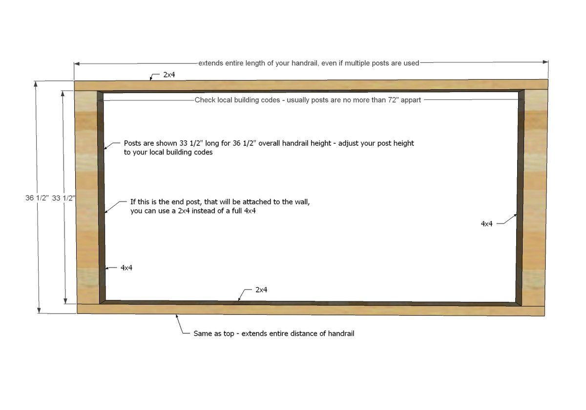 Wood Handrail — step 1